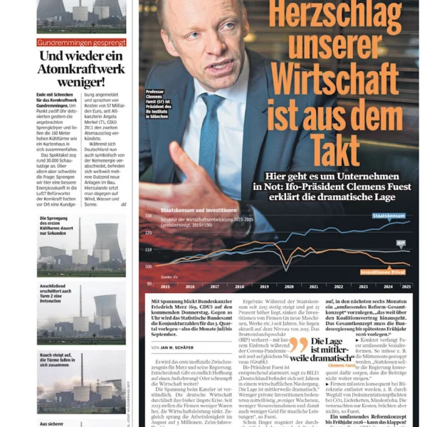 Merz’ Grafik zeigt Deutschlands Wirtschaftsdrama | Politik